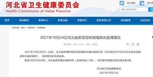 河北爆料最新消息今天疫情,多区现新增病例,防控措施升级加强 第1张 河北爆料最新消息今天疫情,多区现新增病例,防控措施升级加强 第1张